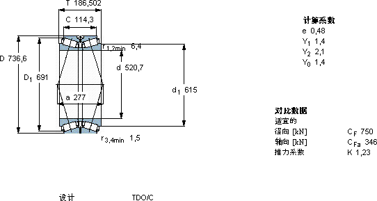 SKFBT2B 332761軸承圖紙