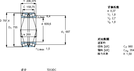 SKFBT2B 332448軸承圖紙