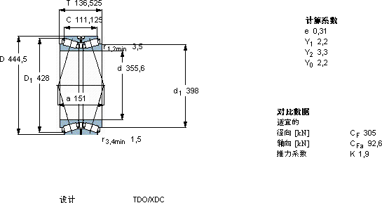 SKFBT2B 332505/HA2軸承圖紙