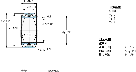 SKFBT2B 332605 A/HA1軸承圖紙