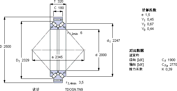 SKFBT2-8166/HA1軸承圖紙