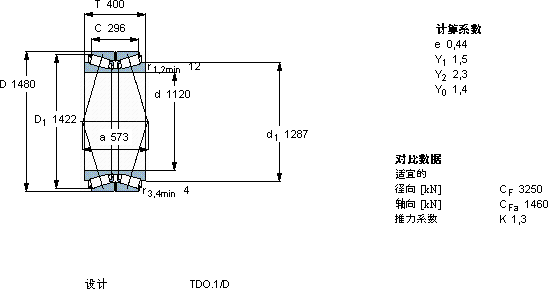 SKFBT2B 332756/HA5軸承圖紙