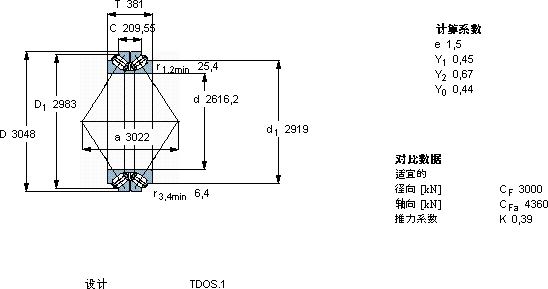 SKFBT2-8020軸承圖紙