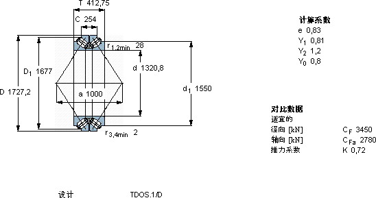 SKFBT2B 332495/HA5軸承圖紙