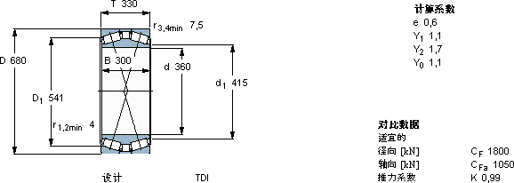SKF331729軸承圖紙