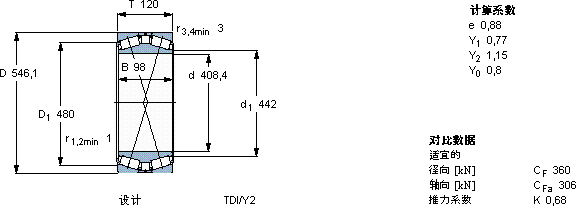 SKFBT2B 328874/HA1軸承圖紙