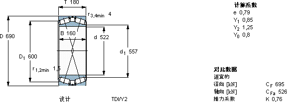 SKFBT2B 328359/HA1軸承圖紙