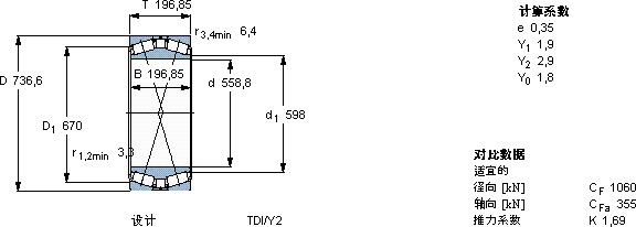 SKF331607 B軸承圖紙