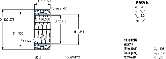 SKFBT2B 328699 G/HA1軸承圖紙