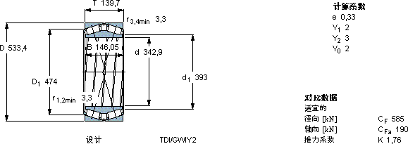 SKF331713 B軸承圖紙