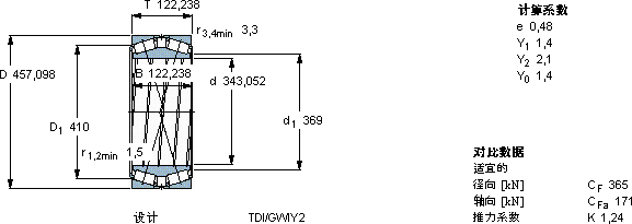 SKF332240 A軸承圖紙