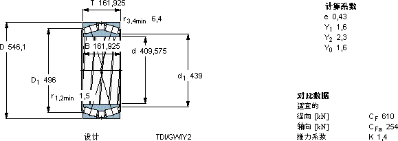 SKF331714 B軸承圖紙