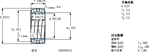 SKFBT2B 332547/HA1軸承圖紙