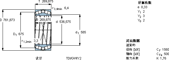 SKF331682軸承圖紙