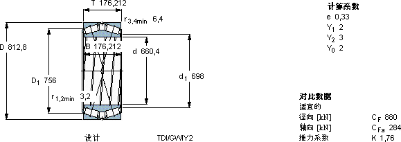 SKF331198軸承圖紙