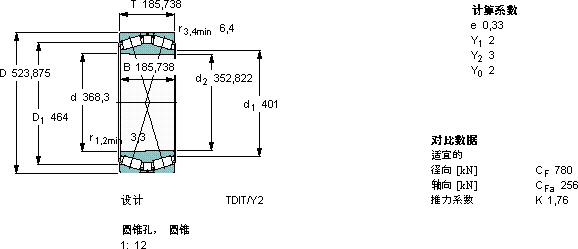 SKFBT2B 332468 A/HA1軸承圖紙