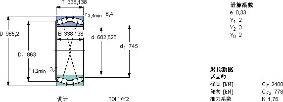 SKF332129/HA4軸承圖紙