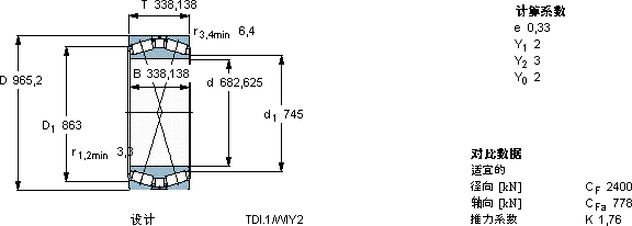 SKF332129 A/HA4軸承圖紙