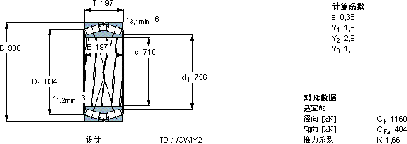 SKF331581 A軸承圖紙