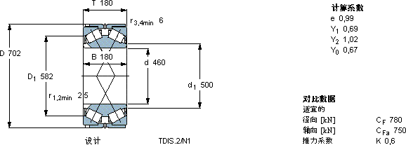 SKFBT2B 334030/HA1軸承圖紙