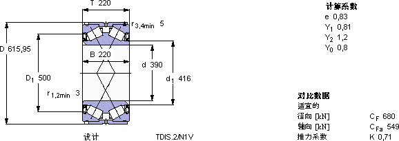 SKFBT2-8014/HA3VA901軸承圖紙