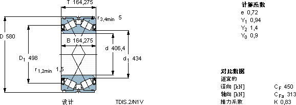 SKFBT2B 334085/HA1VA901軸承圖紙