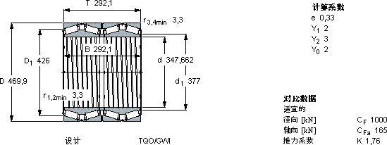 SKF331092 A軸承圖紙