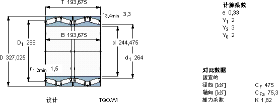 SKF330862 B軸承圖紙