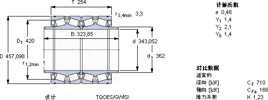 SKFBT4B 328986 G/HA1VA901軸承圖紙
