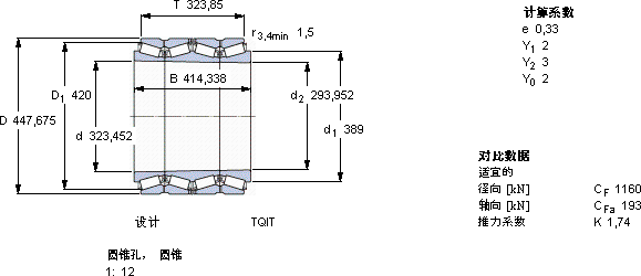 SKFBT4B  332668/HA1軸承圖紙