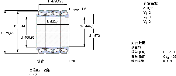 SKFBT4B  332760/HA1軸承圖紙