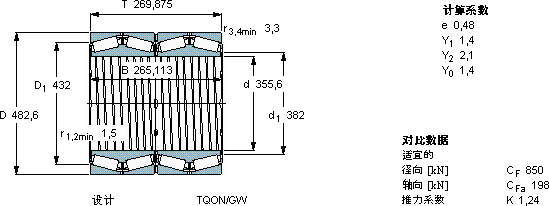 SKF330662 E/C480 *軸承圖紙