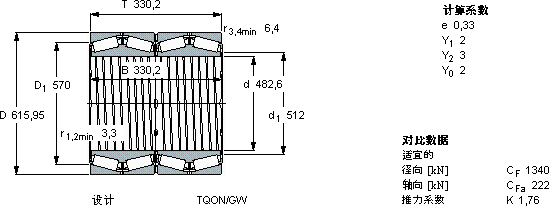 SKF330641 E/C725 *軸承圖紙