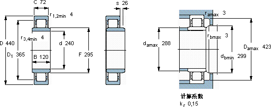 SKFNUB 248 MA軸承圖紙