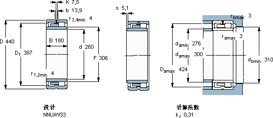 SKFNNU 4152 M/W33軸承圖紙