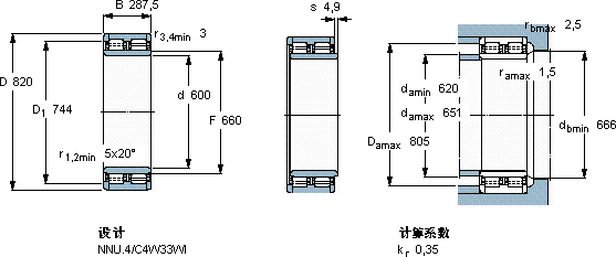 SKFBC2B 319584/HA1軸承圖紙
