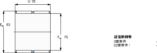 SKFK 75x83x35 ZW軸承圖紙