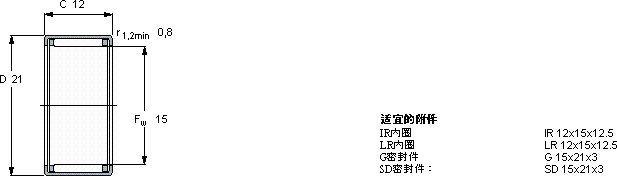 SKFHK 1512軸承圖紙