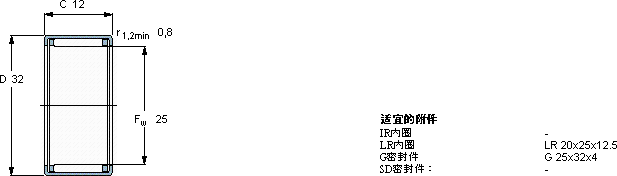 SKFHK 2512軸承圖紙