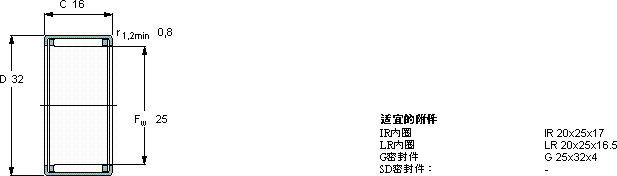 SKFHK 2516軸承圖紙