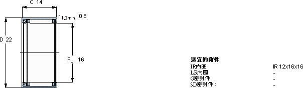 SKFHK 1614 RS軸承圖紙