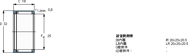 SKFHK 2518 RS軸承圖紙