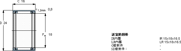 SKFHK 1816.2RS軸承圖紙