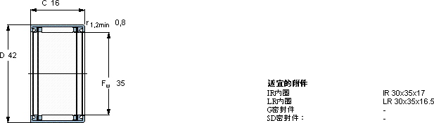 SKFHK 3516.2RS軸承圖紙