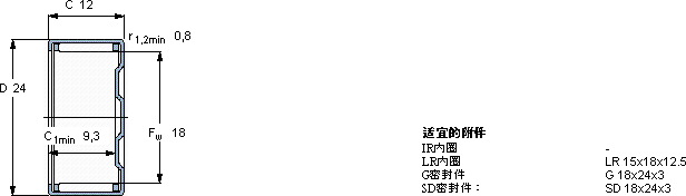 SKFBK 1812軸承圖紙