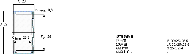 SKFBK 2526軸承圖紙