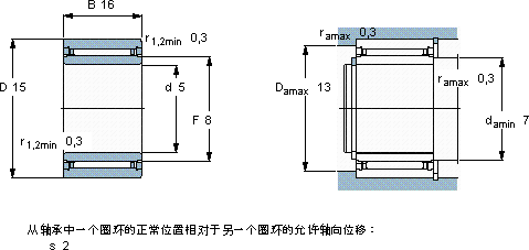 SKFNKI 5/16 TN軸承圖紙