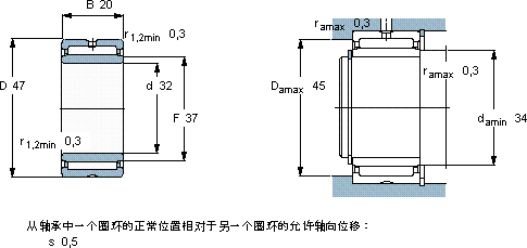 SKFNKI 32/20軸承圖紙
