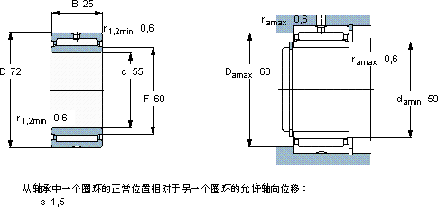 SKFNKI 55/25 TN軸承圖紙
