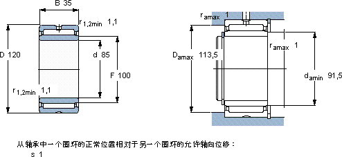SKFNA 4917軸承圖紙